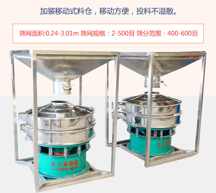 加裝移動(dòng)式料倉(cāng)，移動(dòng)方便，投料不溢散。