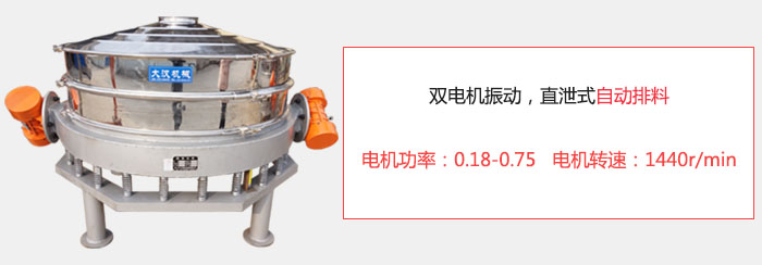 雙電機(jī)振動(dòng)，直泄式自動(dòng)排料電機(jī)功率：0.18-0.75   電機(jī)轉(zhuǎn)速：1440r/min。